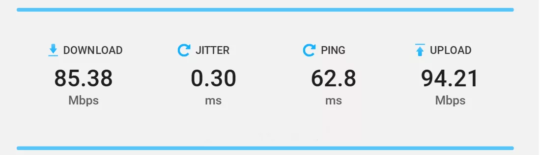 Ping, скорость, выгрузка, jitter
