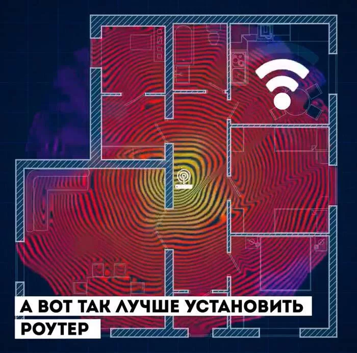 Правильная установка роутера