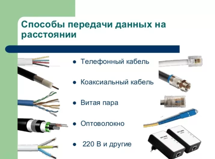 Типы кабелей для интернет подключения
