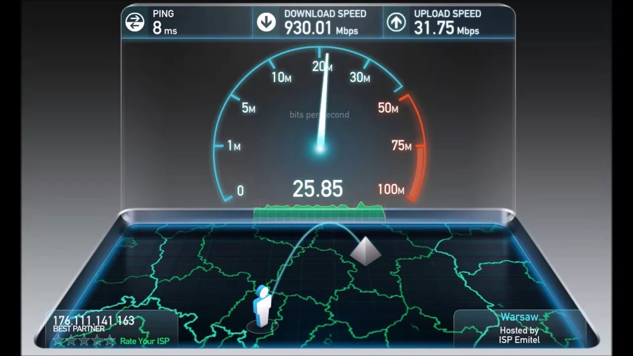 Результат теста скорости интернета: ping, download и upload